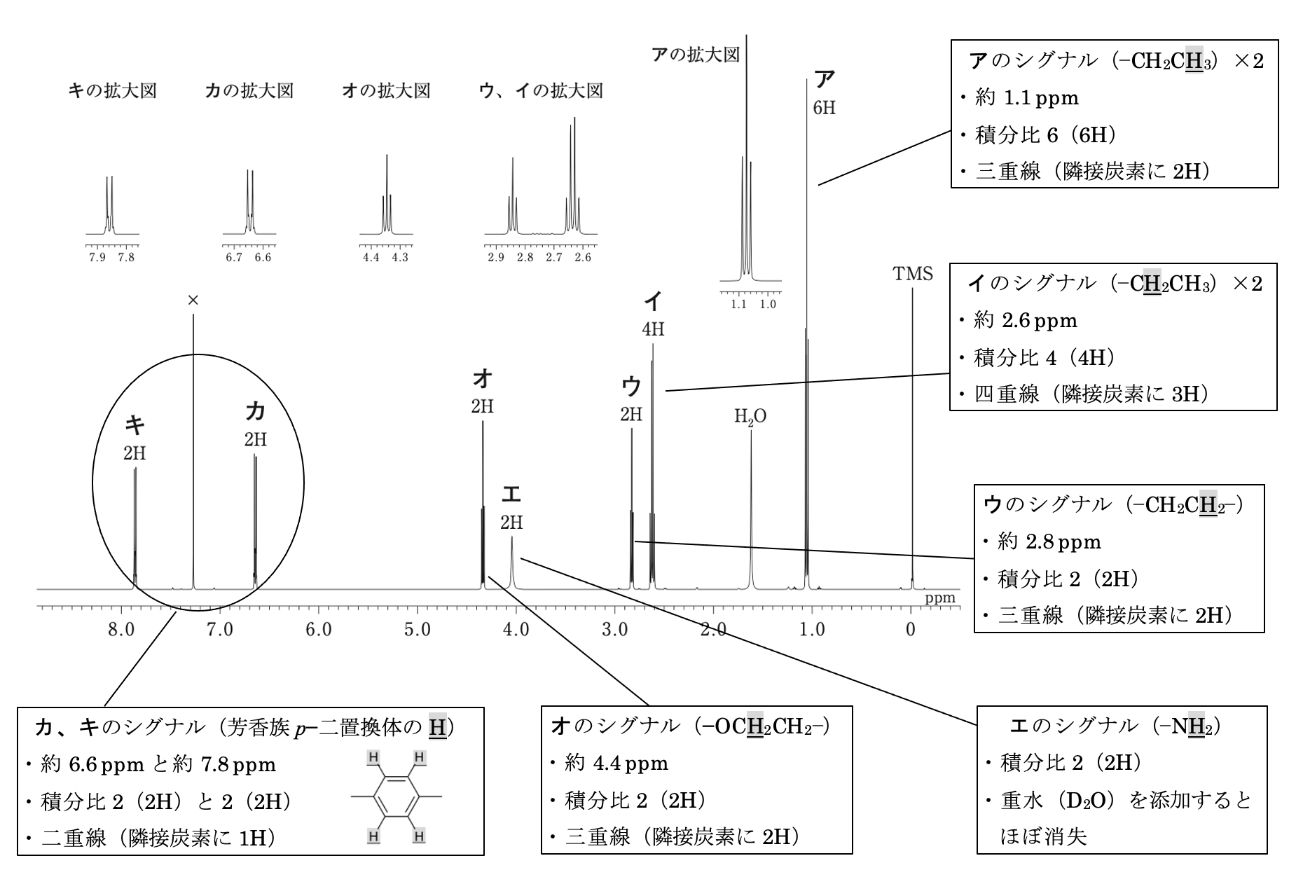 解説画像